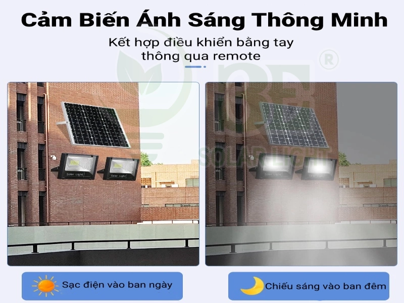 Đèn năng lượng mặt trời 300w IP67 AZR-SF1 cảm biến thông minh