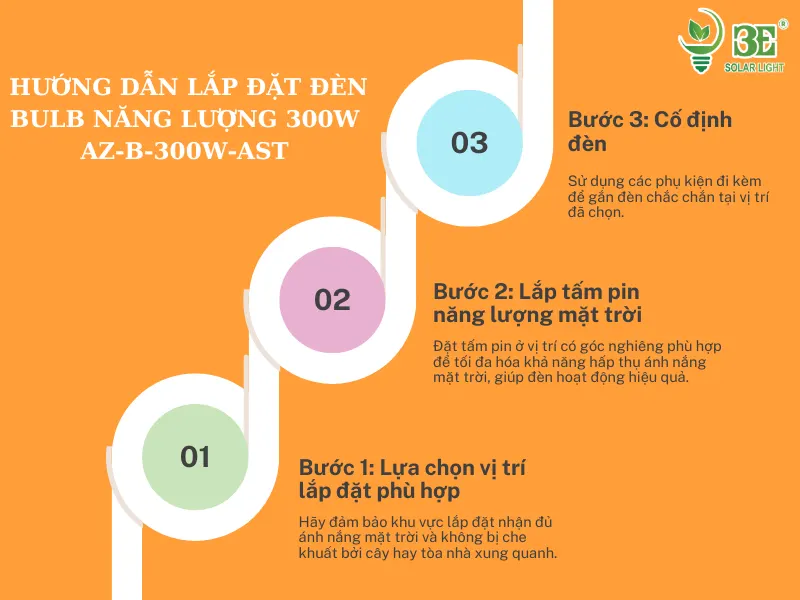 Hướng dẫn lắp đặt đèn bulb năng lượng mặt trời trong nhà 300W AZ-B-300W-AST