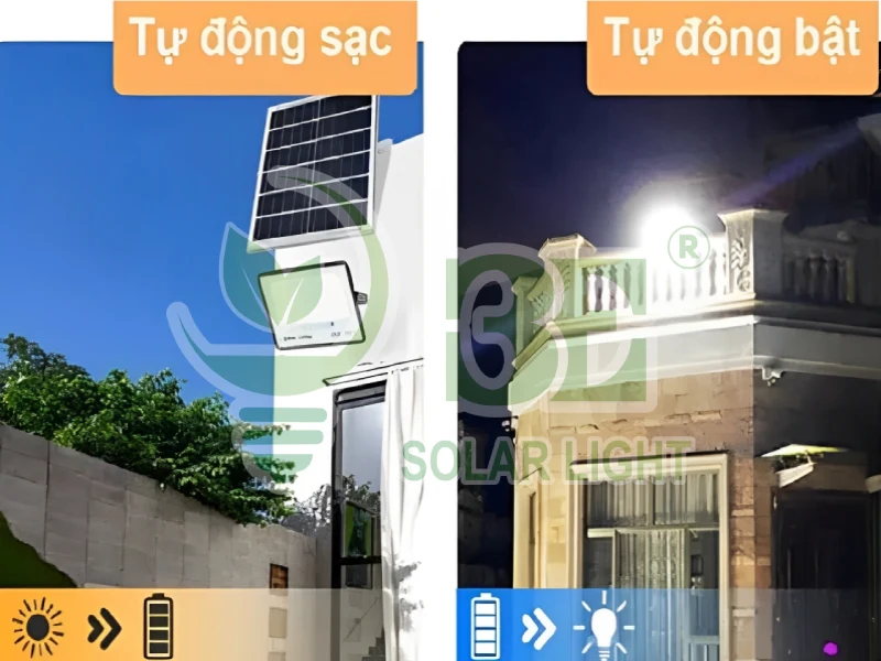 Tính năng nổi bật của đèn năng lượng mặt trời trong nhà IP67 chống chói 100W AZR-SFCC-100W