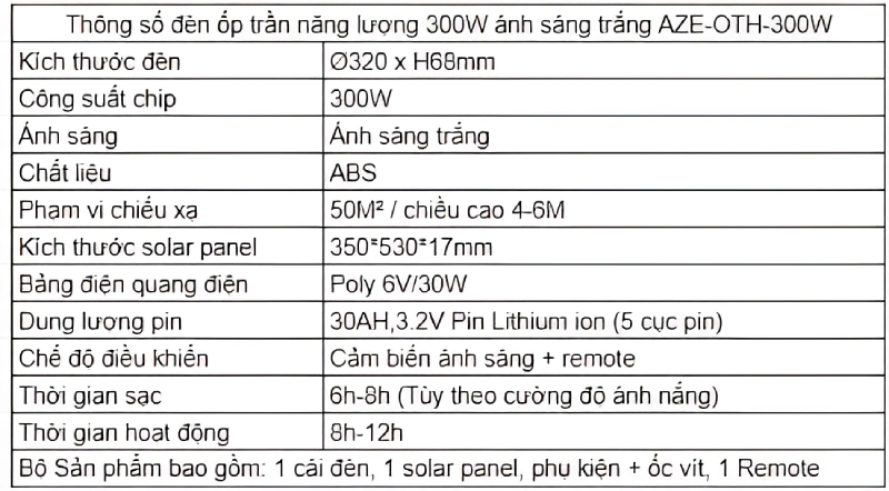 Thông số đèn năng lượng mặt trời ốp trần 300W ánh sáng trắng AZE-OTH-300W