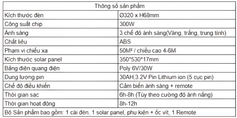 Thông số đèn năng lượng mặt trời ốp trần trong nhà 300w 3 màu AZE-OTH-300W-3M
