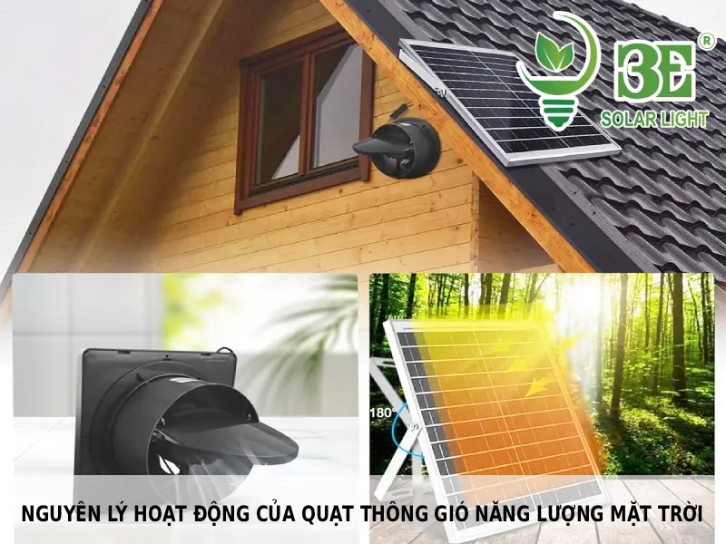 Nguyên lý hoạt động của quạt thông gió năng lượng mặt trời