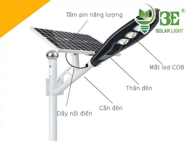 3E SOLAR - Cấu tạo đèn năng lượng mặt trời chiếc lá