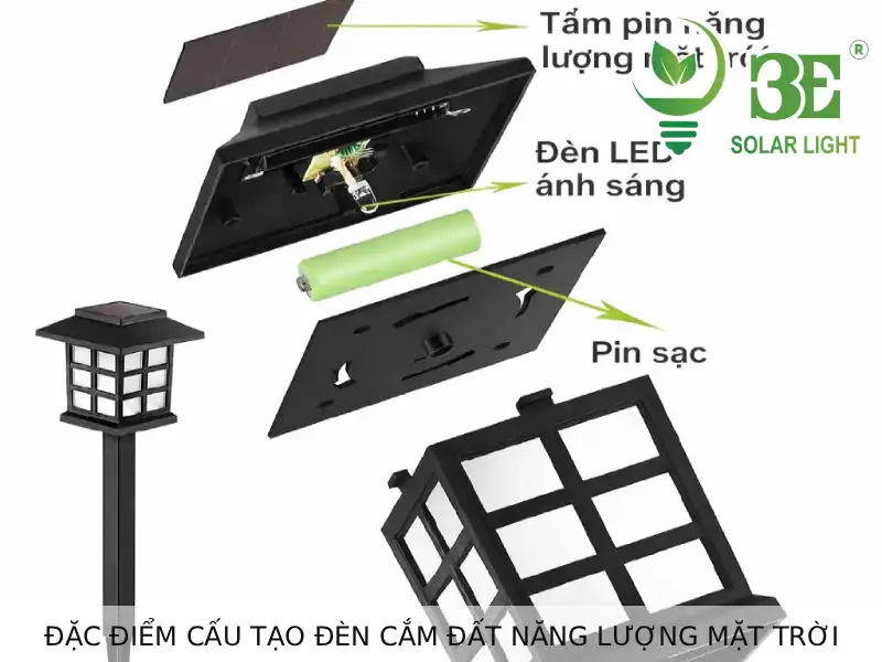Đặc điểm cấu tạo đèn cắm đất năng lượng mặt trời