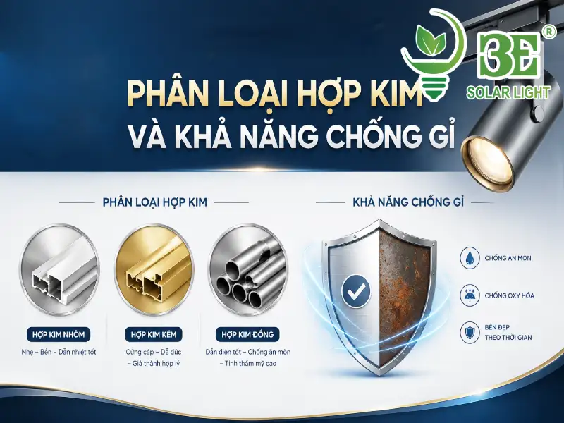Phân loại hợp kim và khả năng chống gỉ
