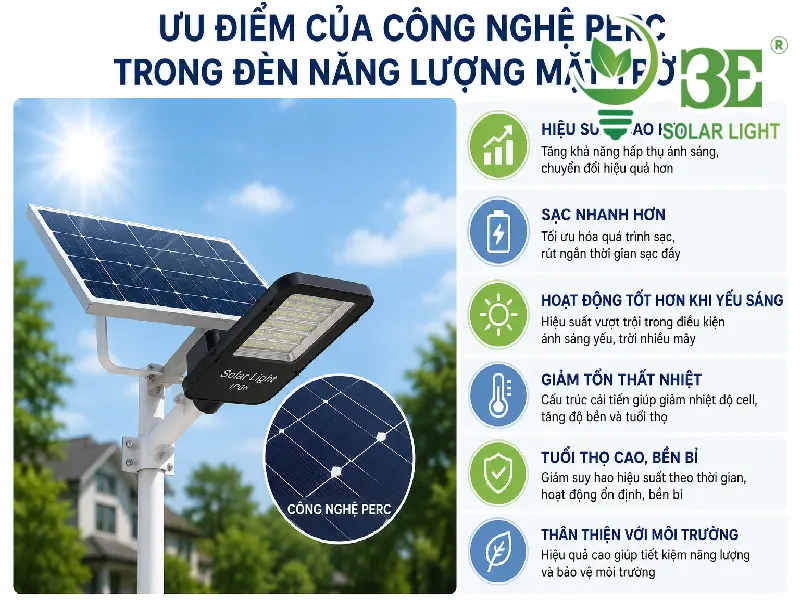 Ưu điểm của công nghệ Perc trong đèn năng lượng mặt trời