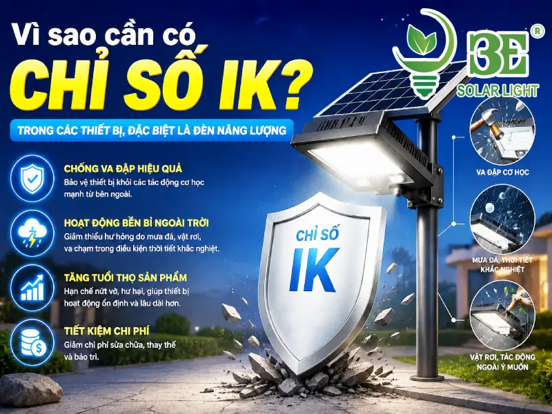 Vì sao chỉ số IK lại quan trọng