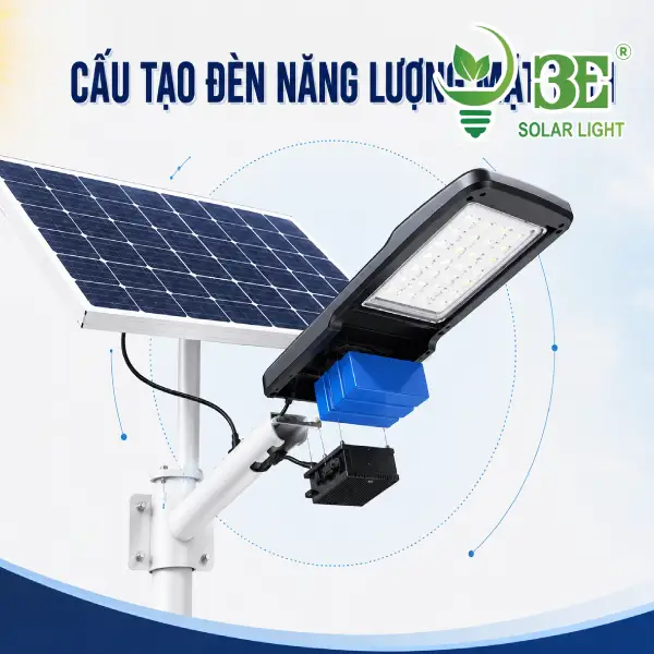 Cấu tạo đèn năng lượng mặt trời chi tiết từ A-Z